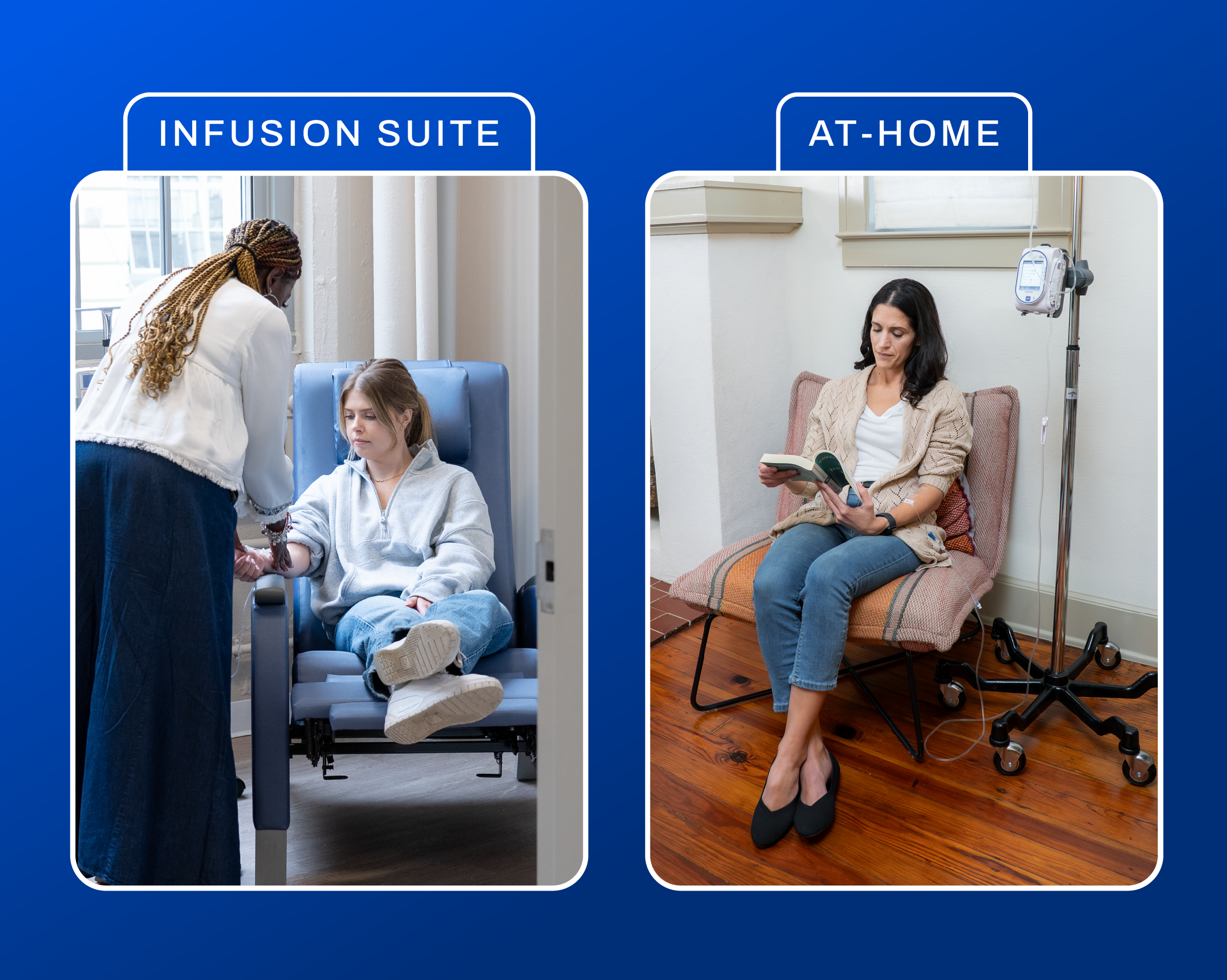 Infusion treatment site of care options: "Infusion Suite" and "At-Home."